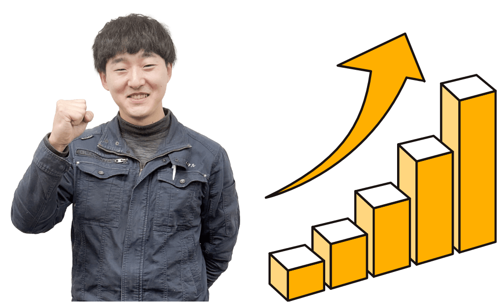 電気工事士の将来性を示すスタッフ写真とグラフ