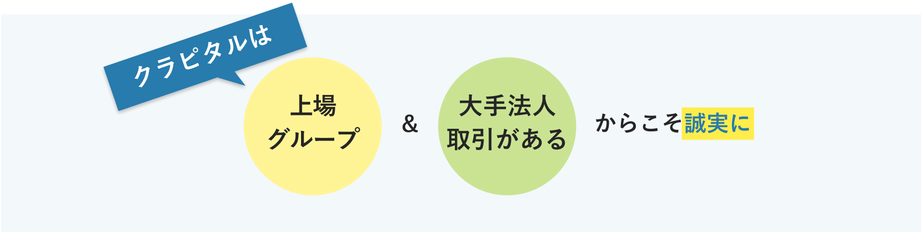 クラピタルは上場グループ＆大手法人取引あるからこそ誠実に